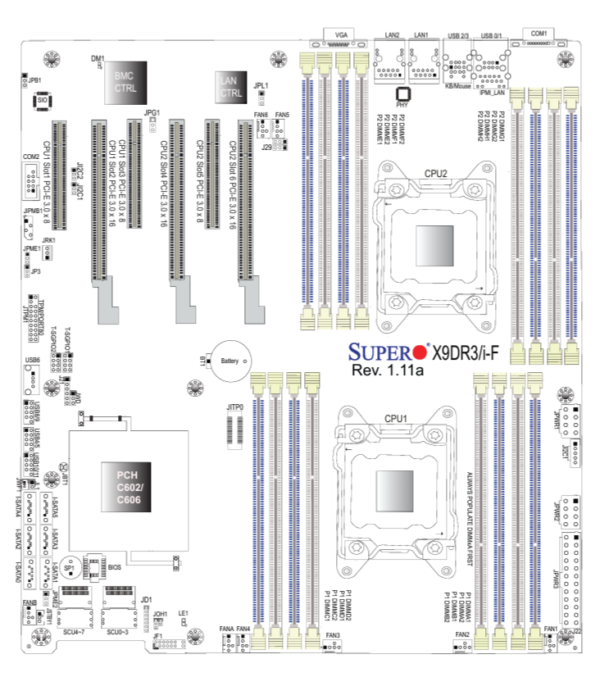 SuperMicro X9DRi-F Dual Socket Server Motherboard - Image 3