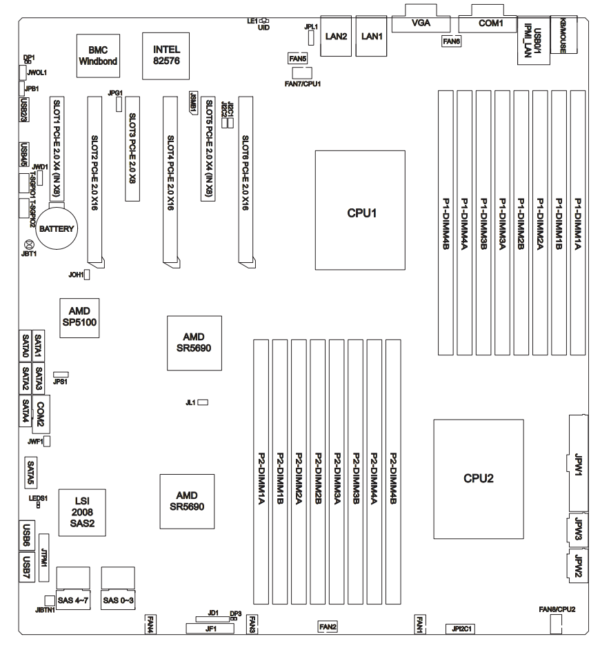 Supermicro H8DGi-F - Image 2