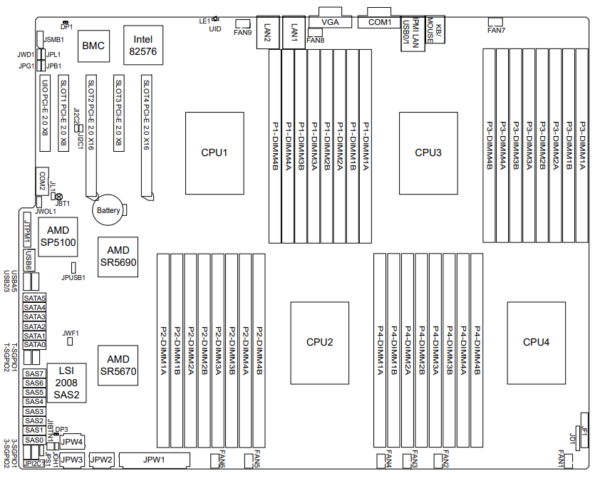 Supermicro H8QG6-F Server Motherboard - Image 2