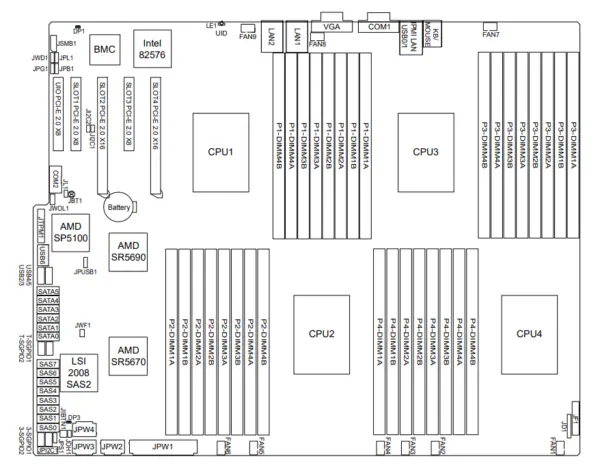 Supermicro H8QGi-F Motherboard - Image 2