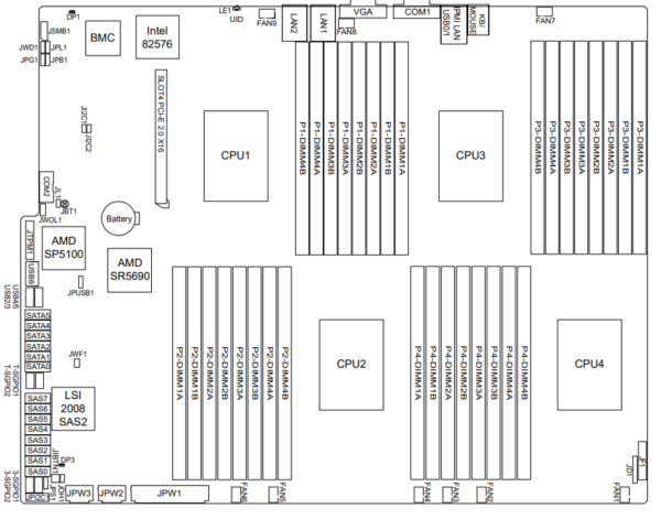 Supermicro H8QGi+-F Server Motherboard - Image 2