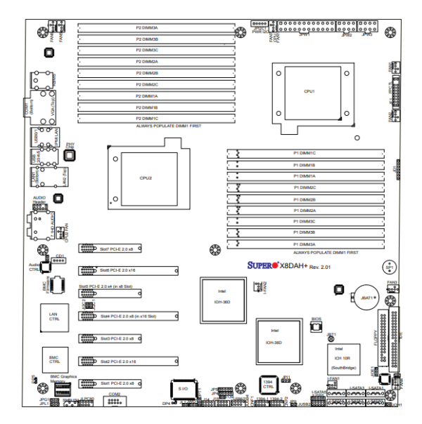 Supermicro X8DAH+ Motherboard - Image 2