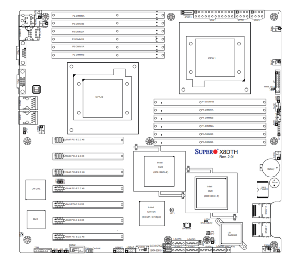 Supermicro X8DTH-iF Motherboard - Image 2