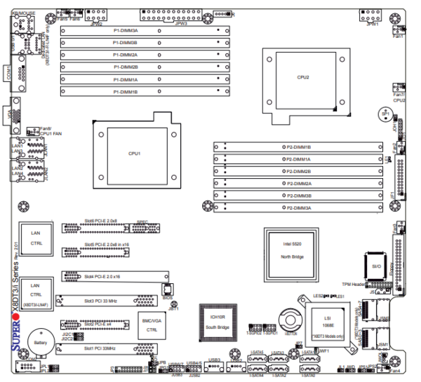 Supermicro X8DTi-LN4F Motherboard - Image 2